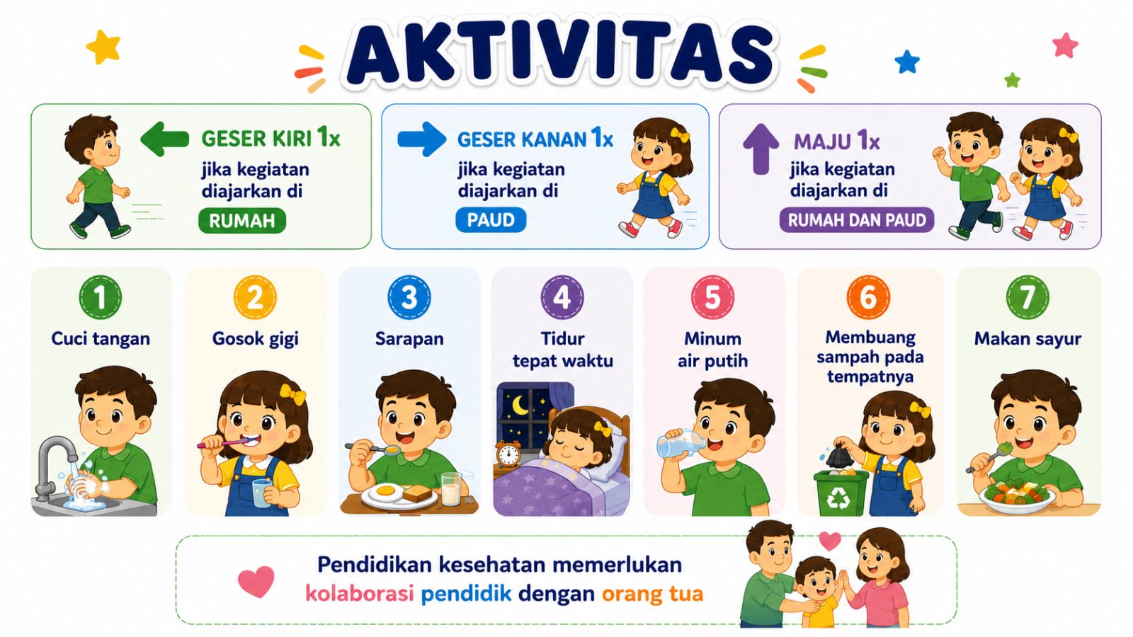 Pentas Seni 2025 — foto 2
